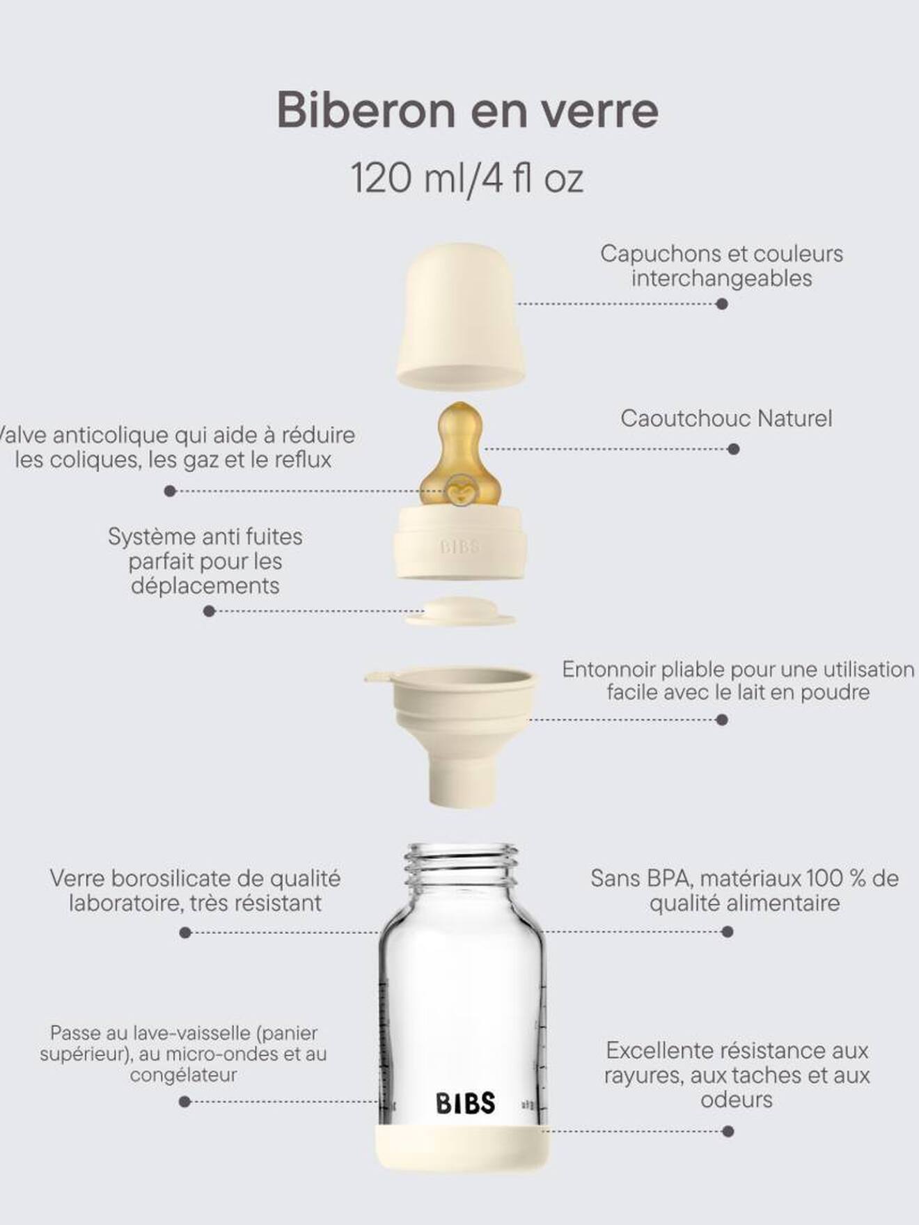 Fles met langzame toevoer 120 ml ivoor afbeelding