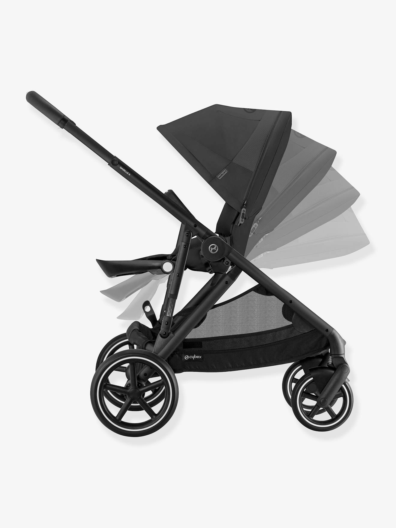 Cybex